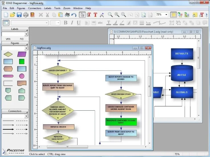 EDGE Diagrammer