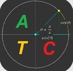 Advanced Trigonometry Calculator