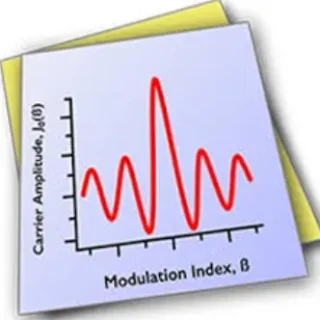 WaveMetrics Igor Pro