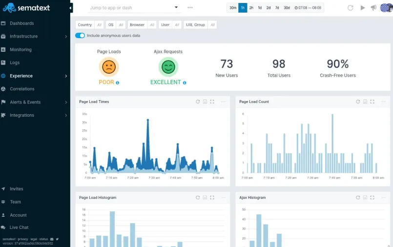 Terratech Real Time Website Monitor Pro