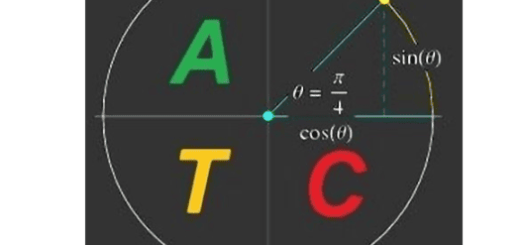 Advanced Trigonometry Calculator v2.1.6