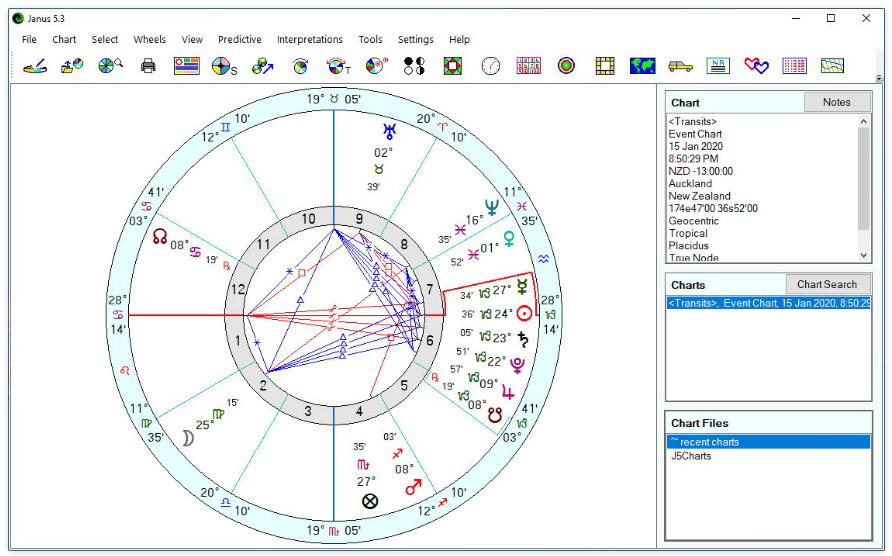 Astrology House Janus v6.4.3