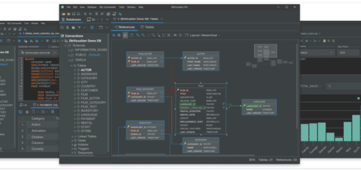 DbVisualizer Pro v25.3.0 (x64)