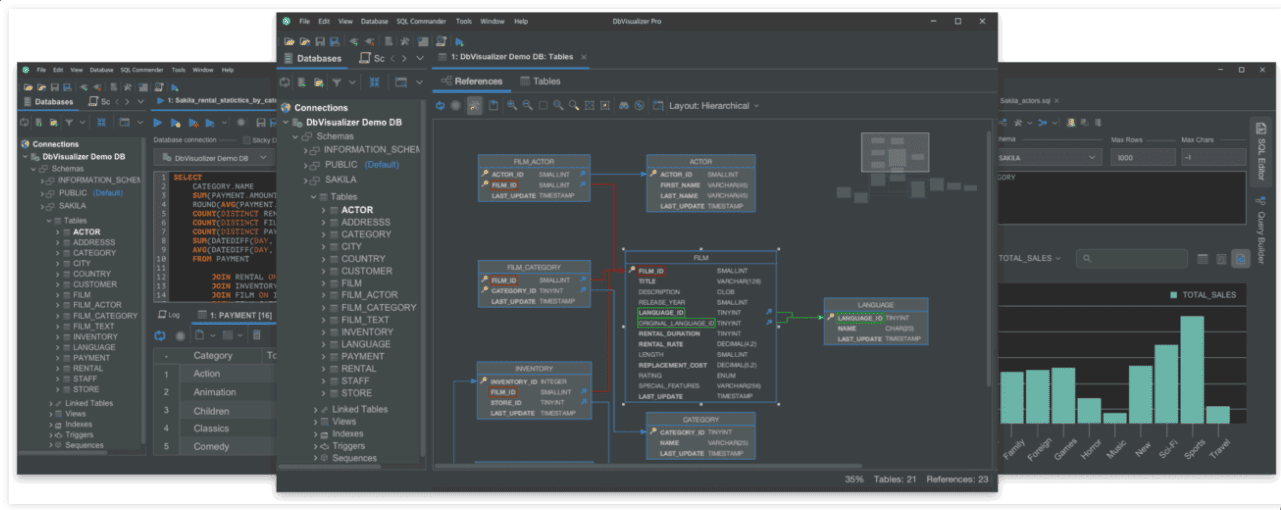 DbVisualizer Pro v25.3.0 (x64)