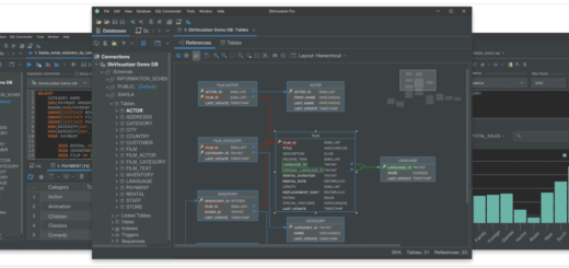 DbVisualizer Pro v25.3.0 (x64)