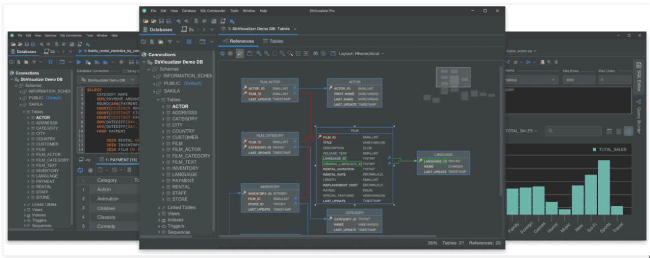 DbVisualizer Pro v25.3.0 (x64)