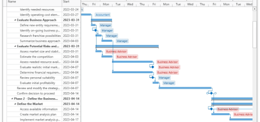Defined Bytes Quick Gantt Chart V3.2.4
