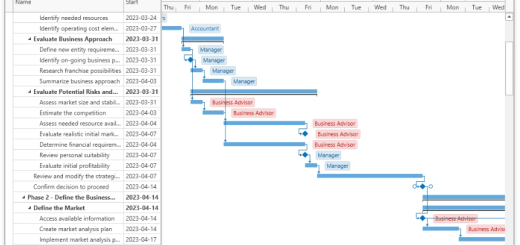 Defined Bytes Quick Gantt Chart v3.2.4.0