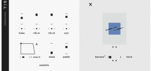 Elementary Sounds Tish v1.0.2 (Win macOS)