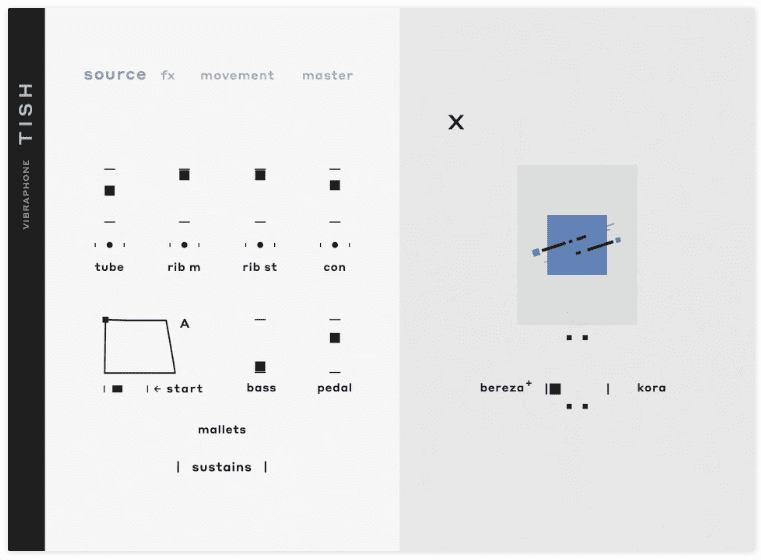 Elementary Sounds Tish v1.0.2 (Win macOS)
