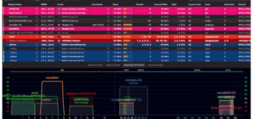 Intuitibits WiFi Explorer Pro v1.1.11.0 (x64)