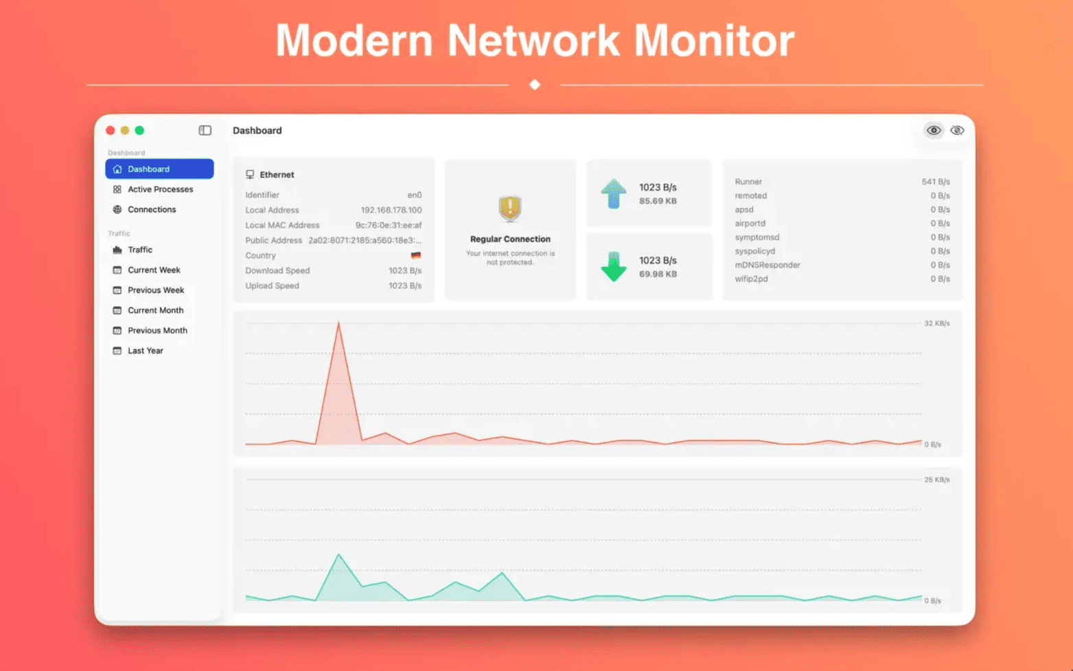 NetWorker Pro v113.06.5 macOS