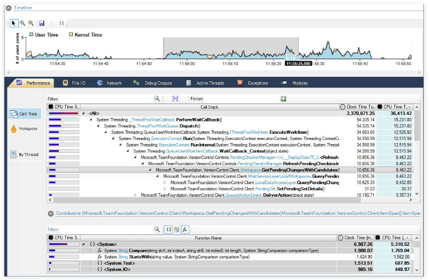 Perfinity dotNET Runtime Analyzer v9.0.12