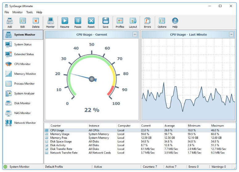 SysGauge v12.3.14.0