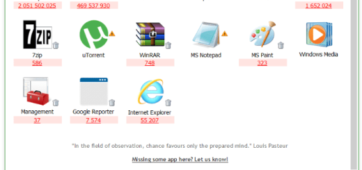 Wipe Professional v2025.15 Multilingual