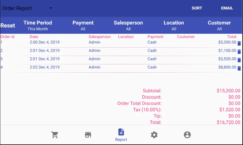 Cash Register Pro