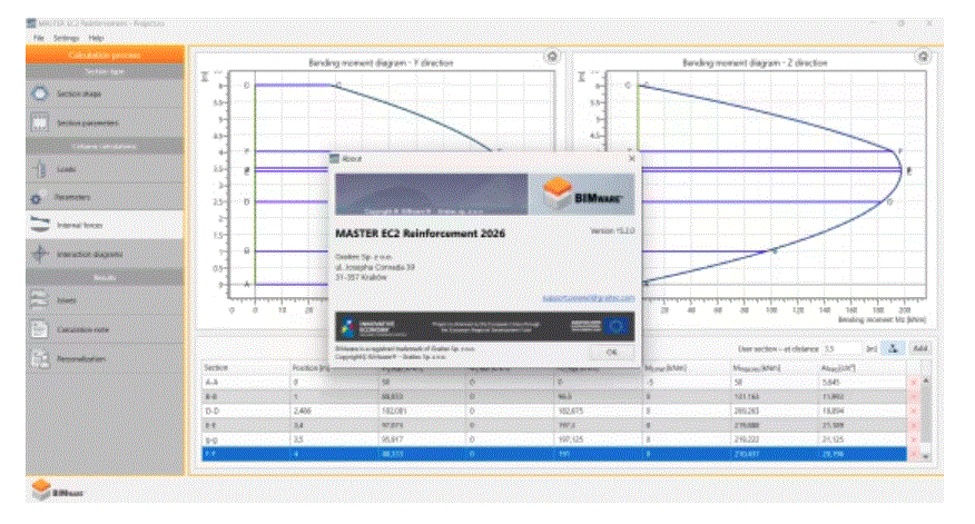 BIMware MASTER EC3 Steel Connections v15.2.0