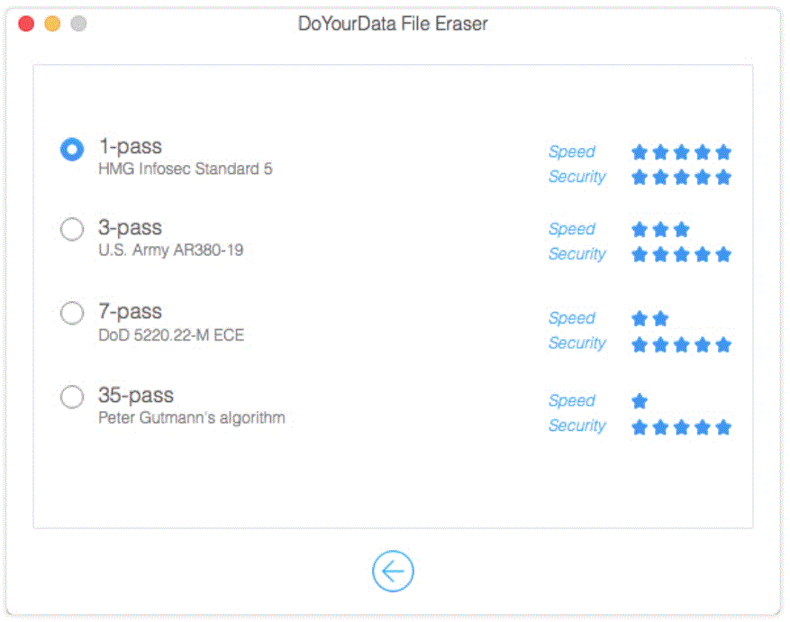 DoYourData File Eraser Professional 3.9 Portable for macOS