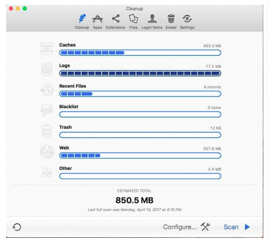 MacCleanse 14.4 macOS