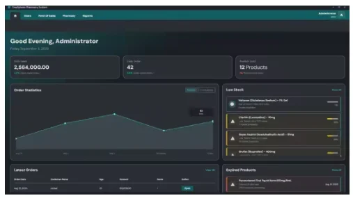 OneSphere Technologies Pharmacy System 1.2.1.0