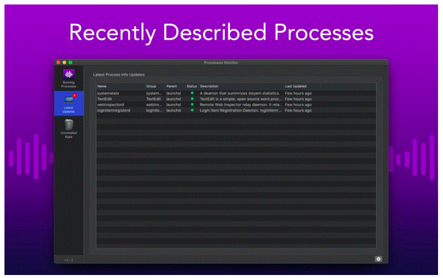 Processes Monitor Pro 1.5 Portable for macOS