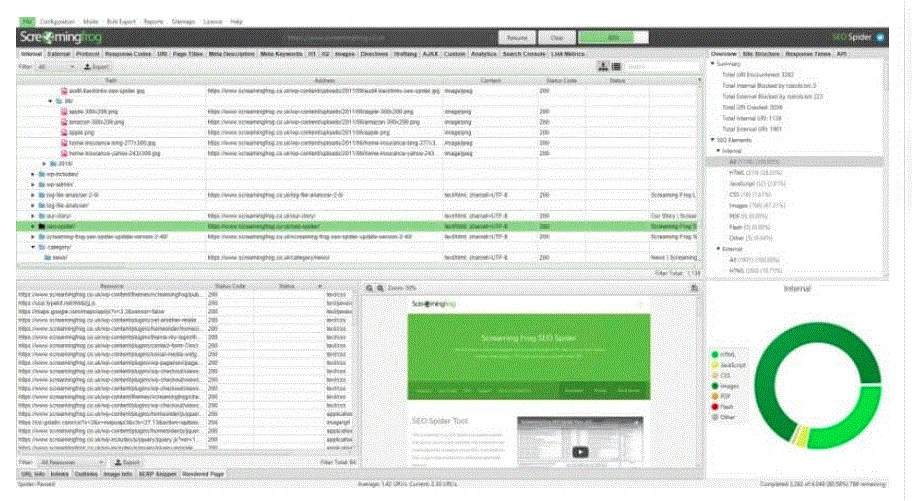 Screaming Frog SEO Spider 19.4 portable for macOS