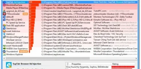 Security Task Manager 3.2c