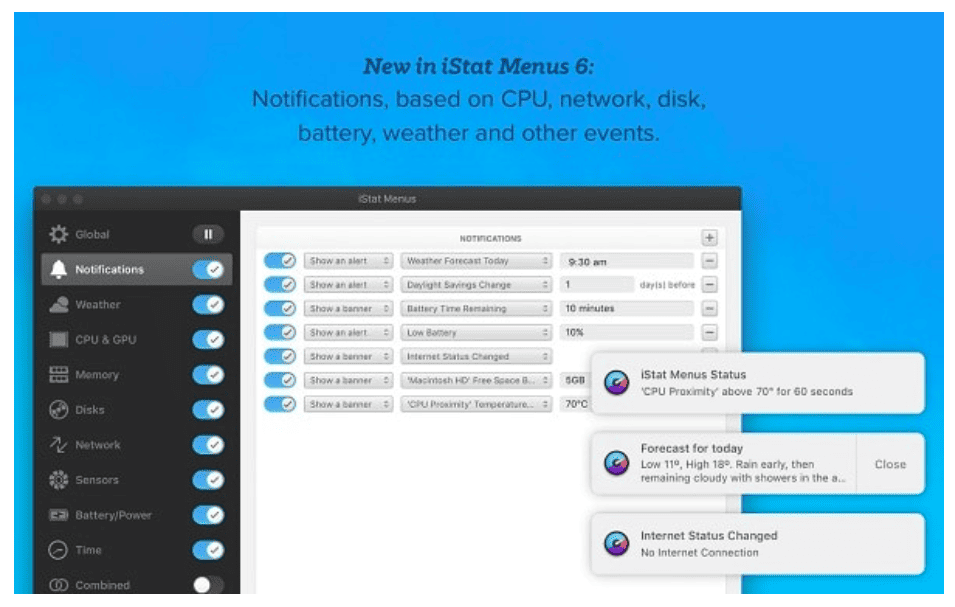 iStat Menus 7.20 (2262) Portable for macOS