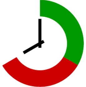 ManicTime Pro
