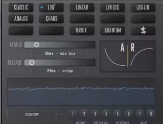 AP Mastering Curvature