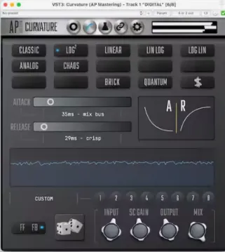 AP Mastering Curvature