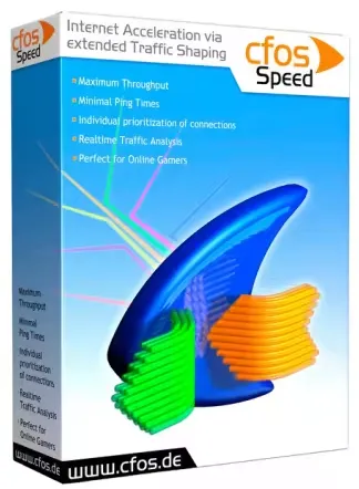 cFosSpeed