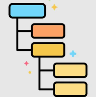 All Dlls Dependencies