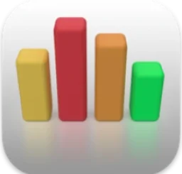 System Dashboard 5.1.1