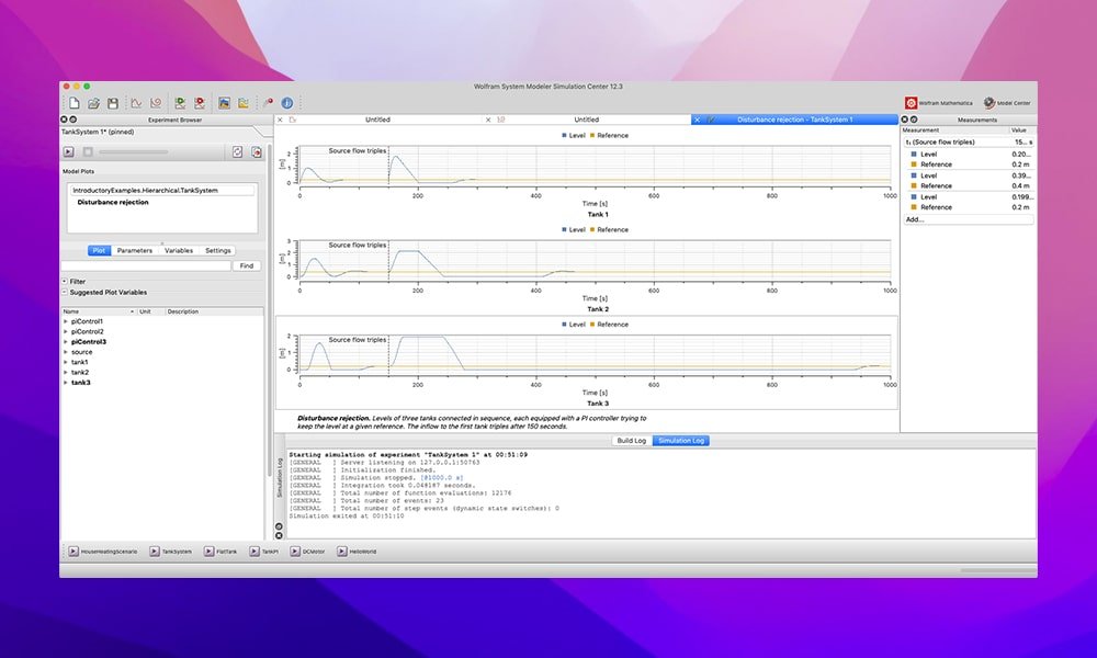 SystemModeler 14.1.0