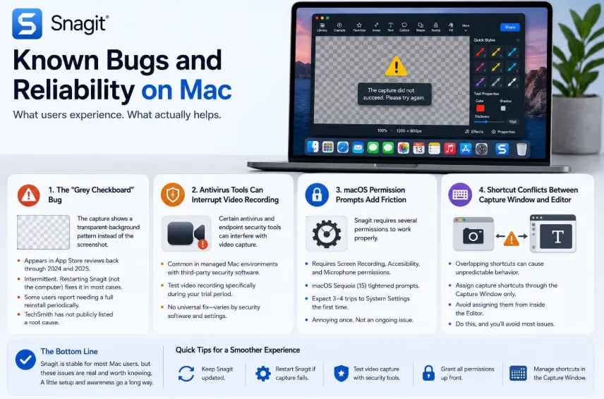 Snagit v2026.2.0