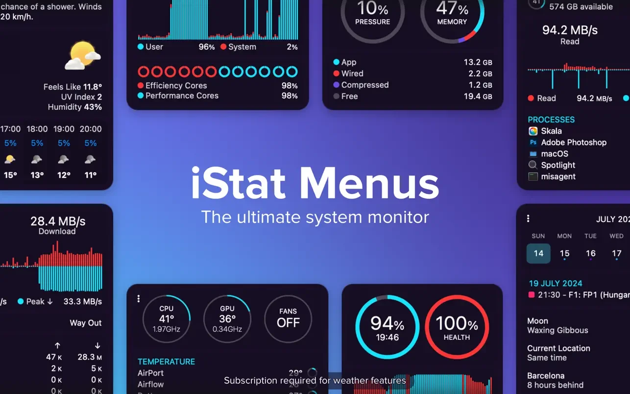 iStat Menus 7.30