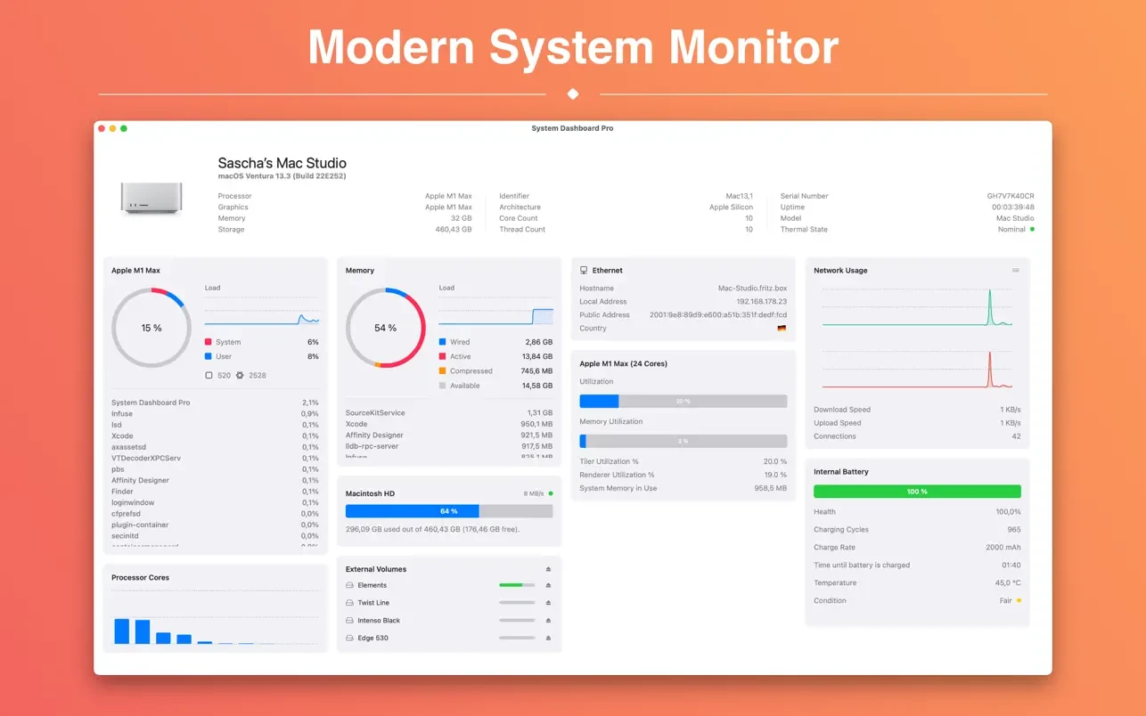 System Dashboard Pro 3.1.5