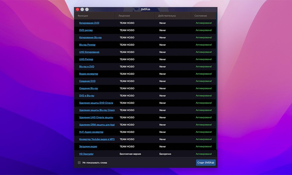 DVDFab 12.0.8.2