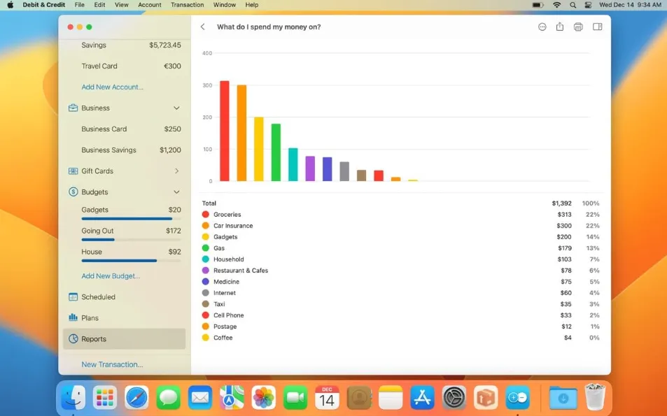 Debit & Credit Premium 7.7