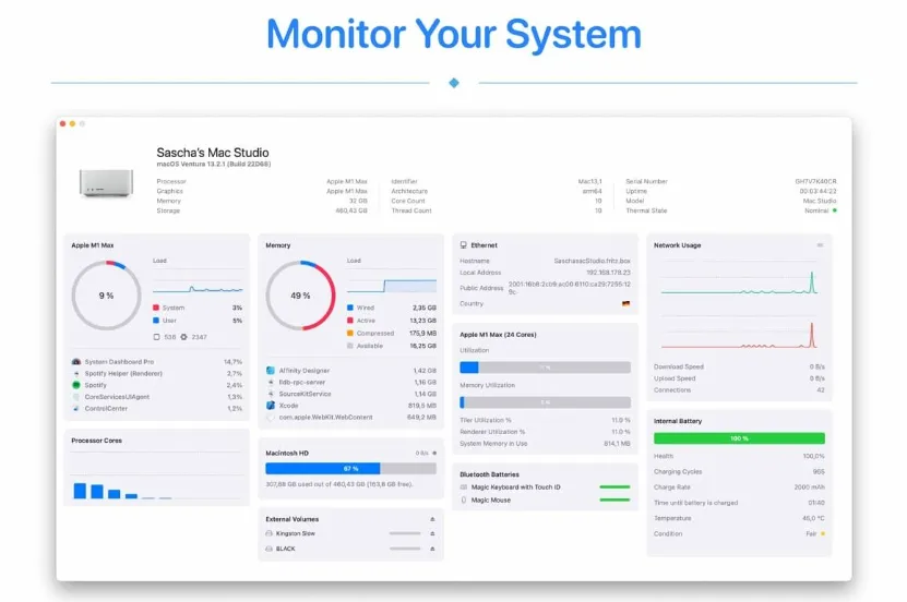 System Dashboard Pro 3.1.5