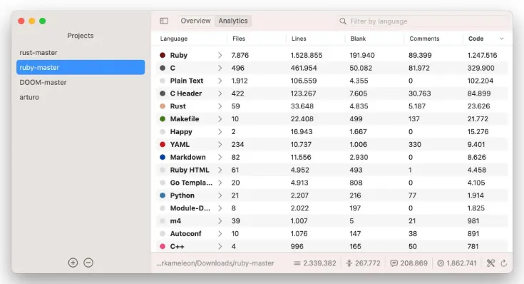 CodeCounter 1.6.1