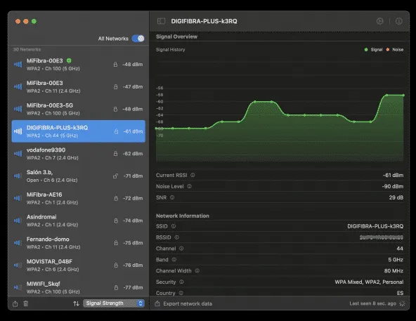 WiFiRadar Pro 5.4.1
