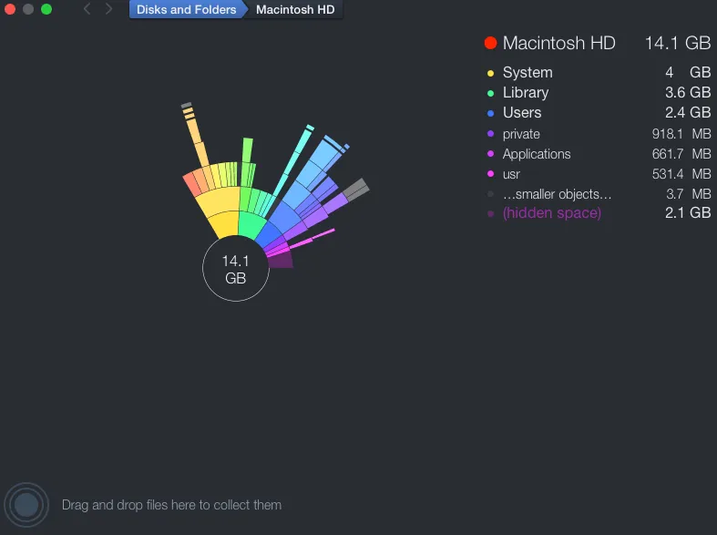 DaisyDisk 4.32