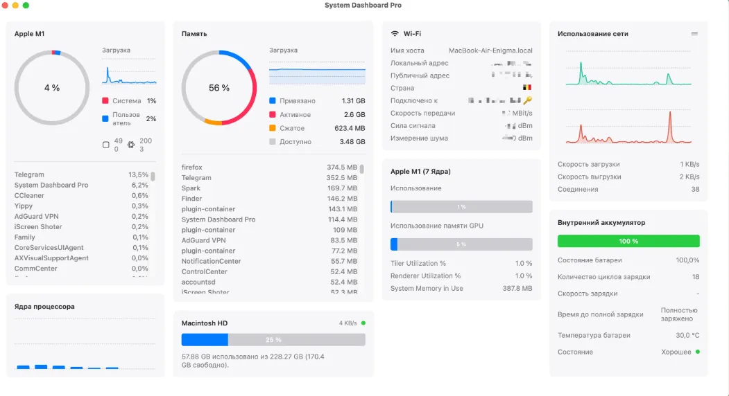System Dashboard Pro 3.2.0