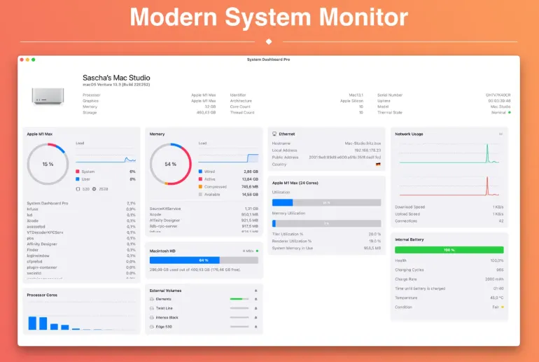 System Dashboard Pro 3.0.4