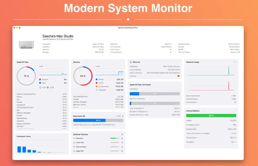 System Dashboard Pro 3.0.0