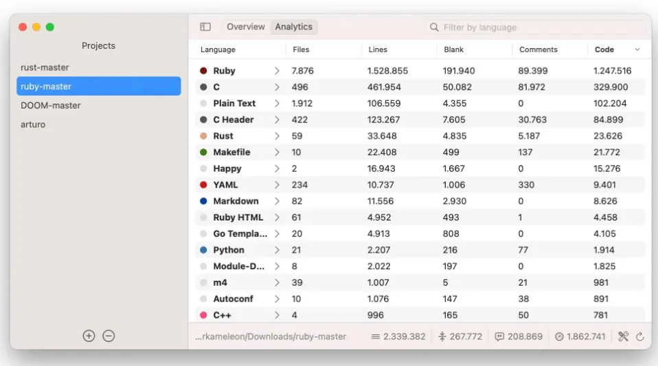 CodeCounter 1.2