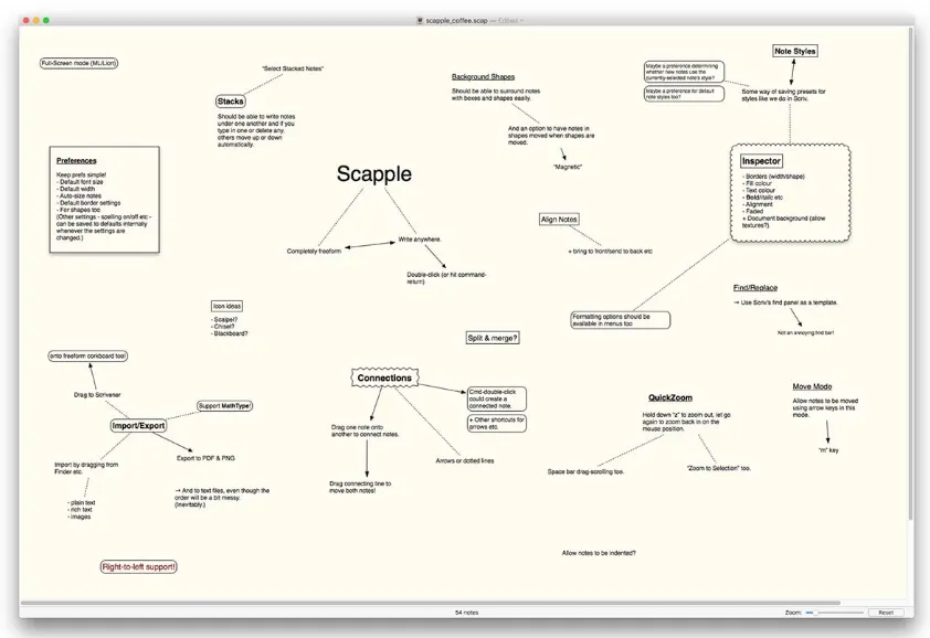 Scapple 1.5.2
