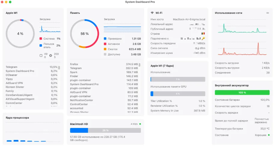 System Dashboard Pro 2.4.2